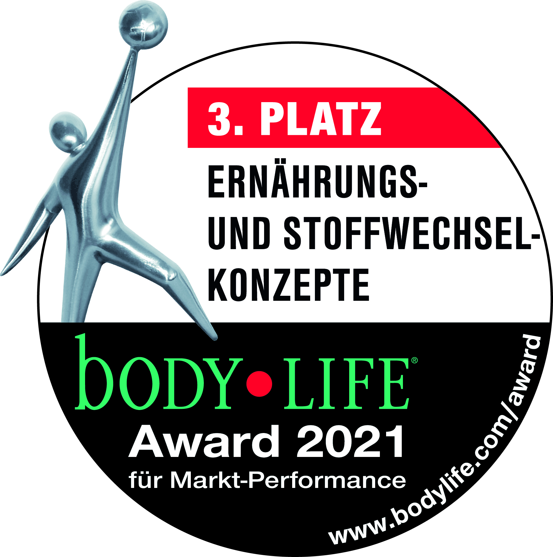 bl_award_2021_ernaehrung-3
